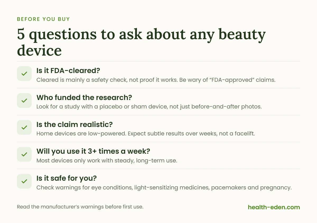 Checklist of 5 questions to ask before buying an at-home beauty device